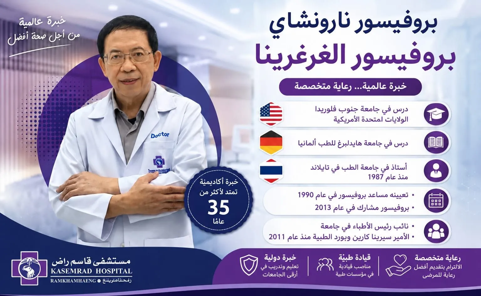 البروفيسور نارونشاي — بروفيسور الغرغرينا